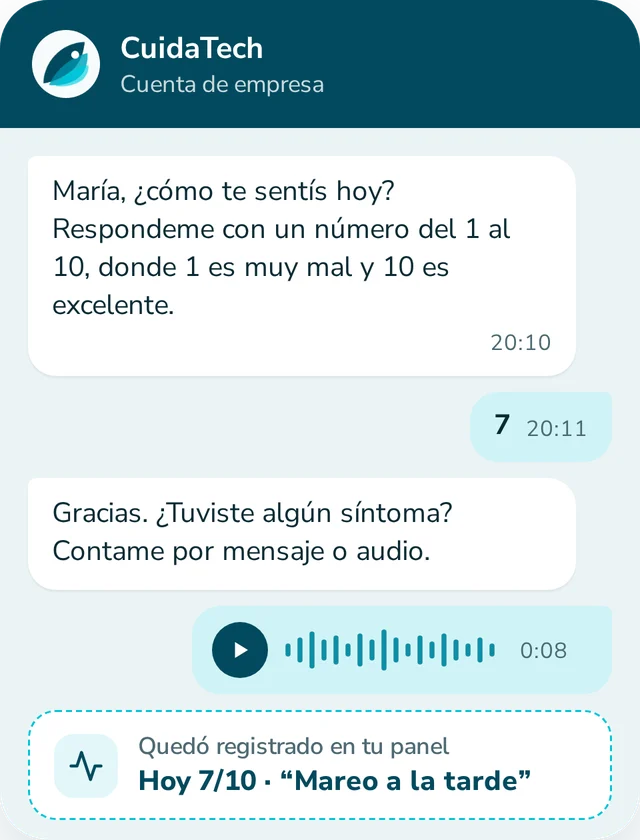 Chat donde se registra el bienestar del día y un síntoma por audio